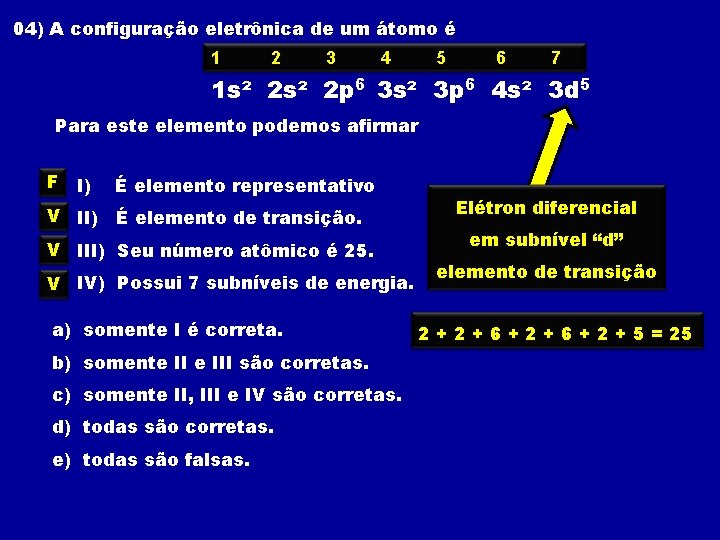 04) A configuração eletrônica de um átomo é 1 2 3 4 5 6