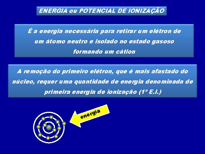 ENERGIA ou POTENCIAL DE IONIZAÇÃO É a energia necessária para retirar um elétron de