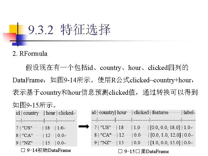 9. 3. 2 特征选择 2. RFormula 假设现在有一个包括id、country、hour、clicked四列的 Data. Frame，如图 9 -14所示。使用R公式clicked~country+hour， 表示基于country和hour信息预测clicked值，通过转换可以得到 如图 9