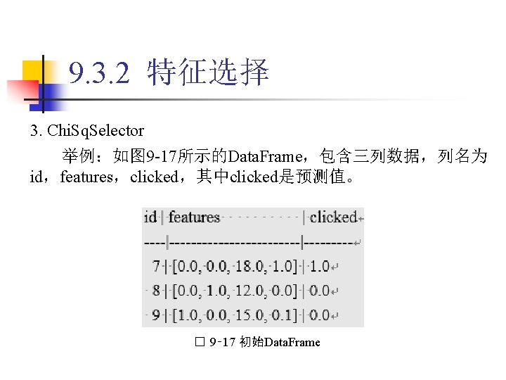 9. 3. 2 特征选择 3. Chi. Sq. Selector 举例：如图 9 -17所示的Data. Frame，包含三列数据，列名为 id，features，clicked，其中clicked是预测值。 �