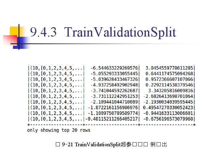 9. 4. 3 Train. Validation. Split � 9‑ 21 Train. Validation. Split超参��� 例� 出