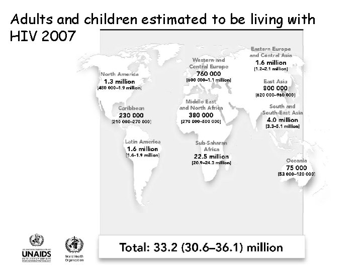 Adults and children estimated to be living with HIV 2007 