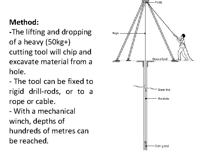 Method: -The lifting and dropping of a heavy (50 kg+) cutting tool will chip