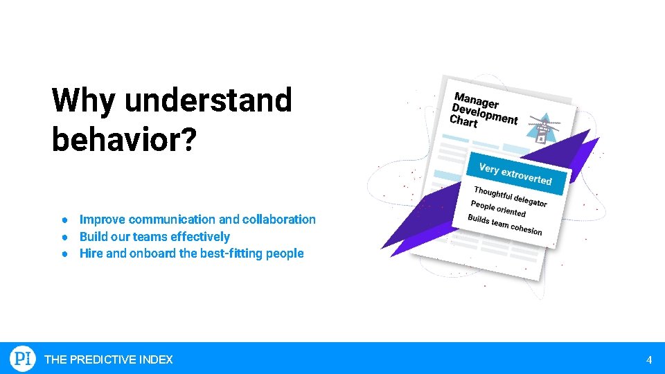 Why understand behavior? ● Improve communication and collaboration ● Build our teams effectively ●