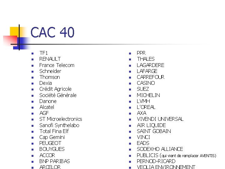 CAC 40 n n n n n TF 1 RENAULT France Telecom Schneider Thomson