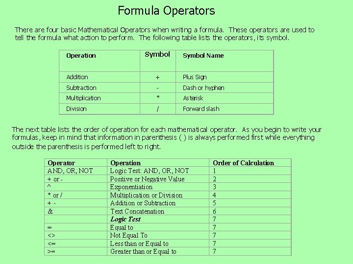 Formula Operators There are four basic Mathematical Operators when writing a formula. These operators Formula Operators There are four basic Mathematical Operators when writing a formula. These operators