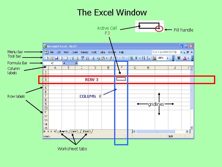 The Excel Window Active Cell F 3 Fill handle Menu bar Tool bar Formula The Excel Window Active Cell F 3 Fill handle Menu bar Tool bar Formula