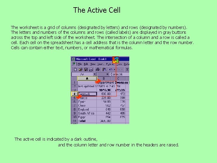 The Active Cell The worksheet is a grid of columns (designated by letters) and The Active Cell The worksheet is a grid of columns (designated by letters) and