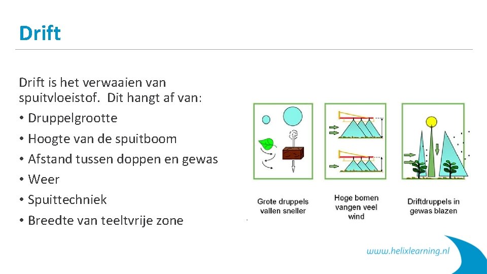 Drift is het verwaaien van spuitvloeistof. Dit hangt af van: • Druppelgrootte • Hoogte