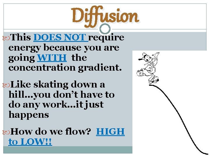 Diffusion This DOES NOT require energy because you are going WITH the concentration gradient.