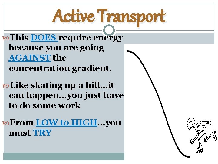 Active Transport This DOES require energy because you are going AGAINST the concentration gradient.