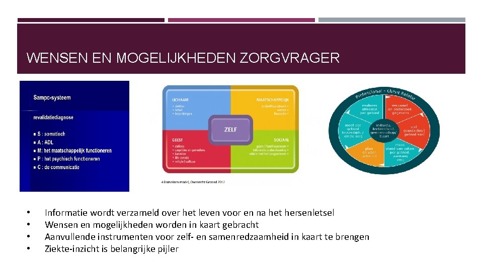 WENSEN EN MOGELIJKHEDEN ZORGVRAGER • • Informatie wordt verzameld over het leven voor en