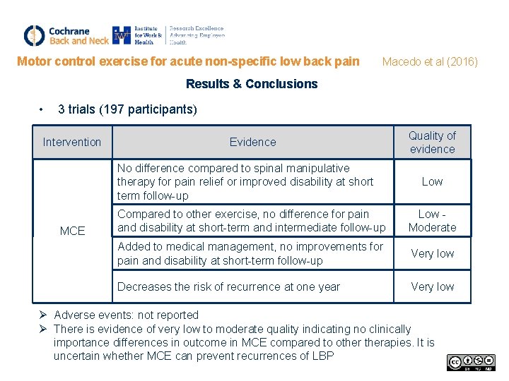 Motor control exercise for acute non-specific low back pain Macedo et al (2016) Results