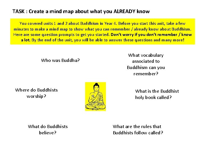TASK : Create a mind map about what you ALREADY know You covered units