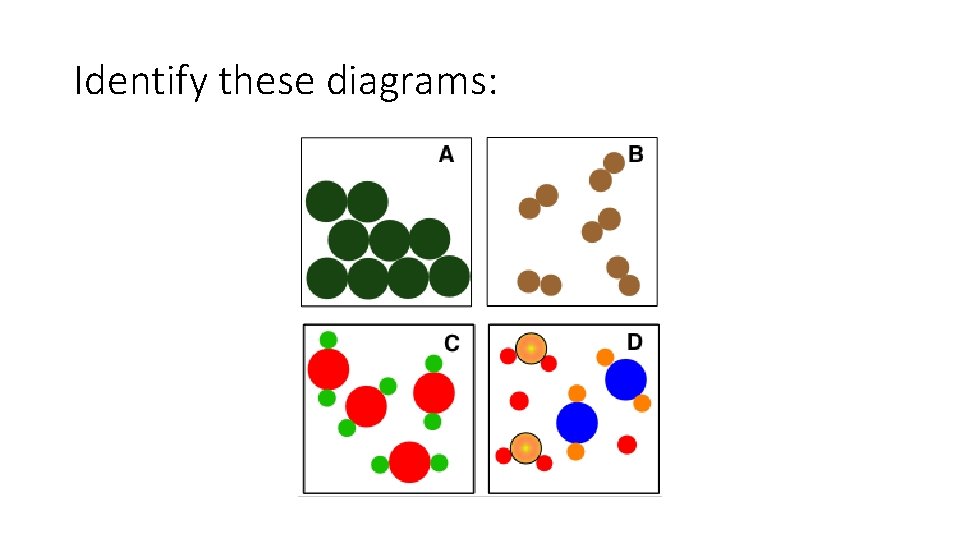 Identify these diagrams: 