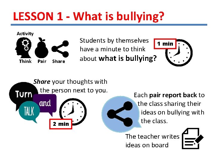 LESSON 1 - What is bullying? Activity Think Pair Share Students by themselves 1
