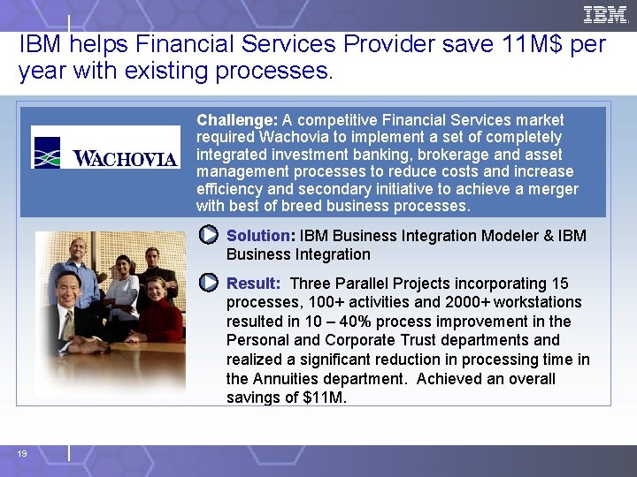 IBM helps Financial Services Provider save 11 M$ per year with existing processes. Challenge: