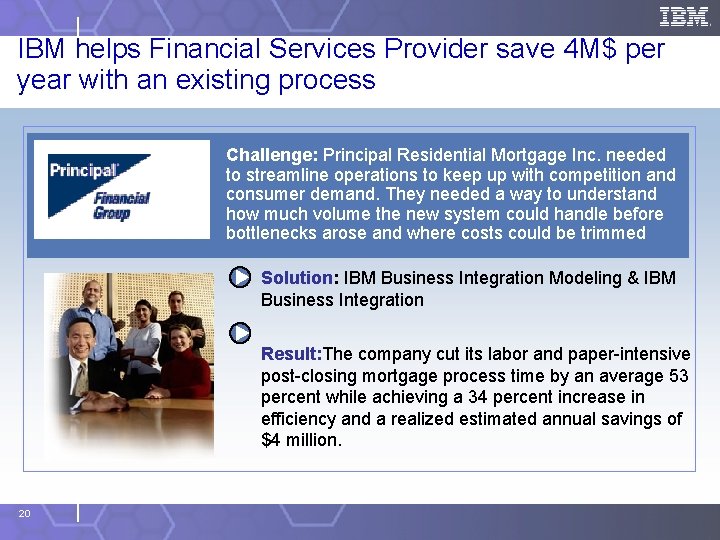 IBM helps Financial Services Provider save 4 M$ per year with an existing process