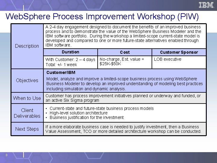 Web. Sphere Process Improvement Workshop (PIW) Description A 2 -4 day engagement designed to