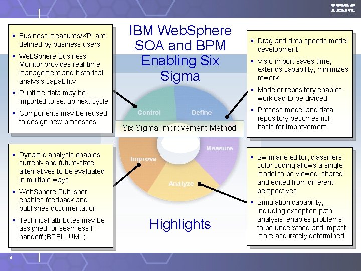 § Business measures/KPI are defined by business users § Web. Sphere Business Monitor provides