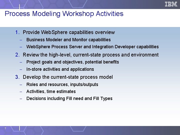 Process Modeling Workshop Activities 1. Provide Web. Sphere capabilities overview - Business Modeler and