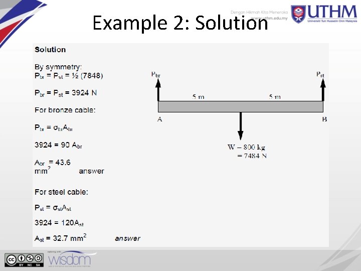 Example 2: Solution 