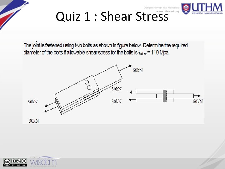 Quiz 1 : Shear Stress 