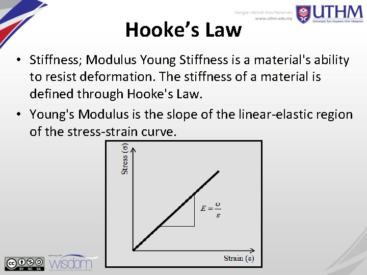 Hooke’s Law • Stiffness; Modulus Young Stiffness is a material's ability to resist deformation.