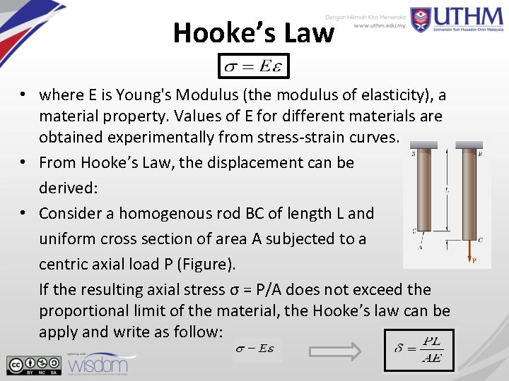 Hooke’s Law • where E is Young's Modulus (the modulus of elasticity), a material