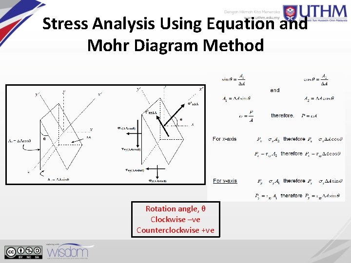 Stress Analysis Using Equation and Mohr Diagram Method Rotation angle, θ Clockwise –ve Counterclockwise