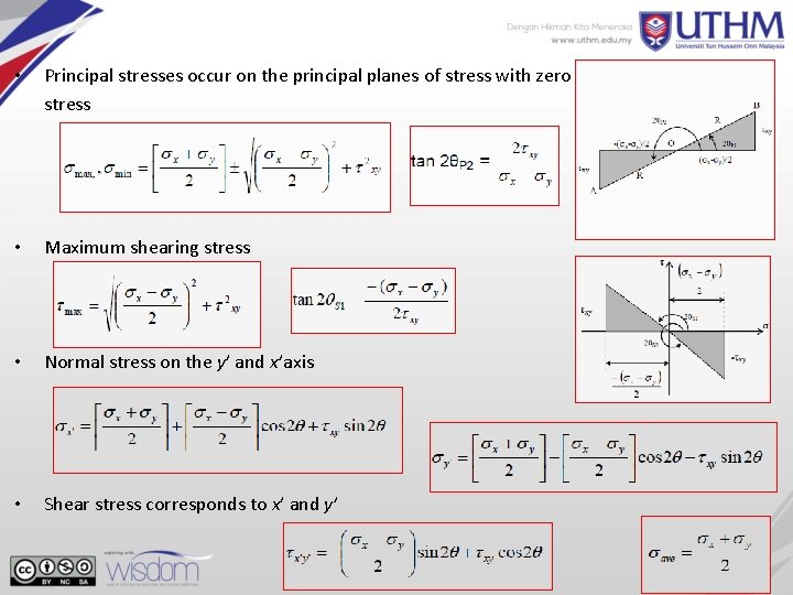  • Principal stresses occur on the principal planes of stress with zero shear