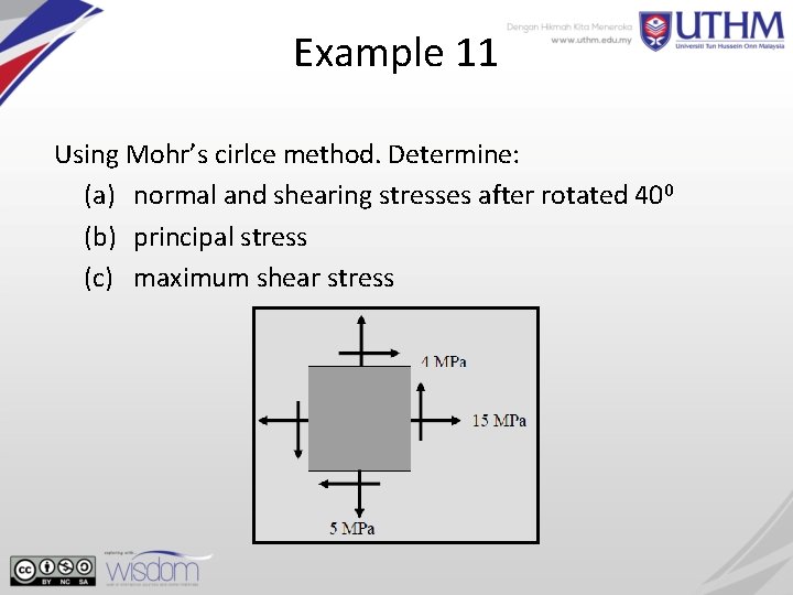 Example 11 Using Mohr’s cirlce method. Determine: (a) normal and shearing stresses after rotated