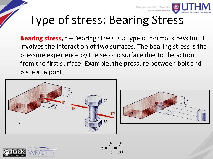 Type of stress: Bearing Stress Bearing stress, τ – Bearing stress is a type
