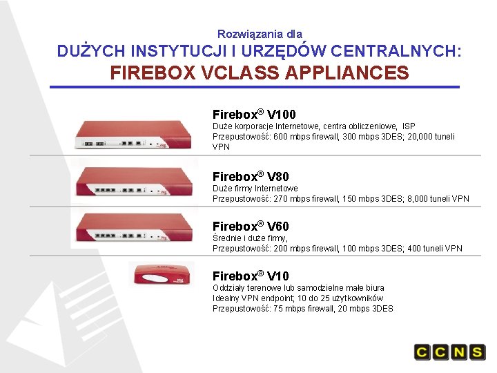 Rozwiązania dla DUŻYCH INSTYTUCJI I URZĘDÓW CENTRALNYCH: FIREBOX VCLASS APPLIANCES Firebox® V 100 Duże