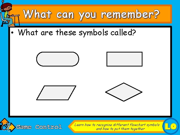 What can you remember? • What are these symbols called? Game Control Learn how