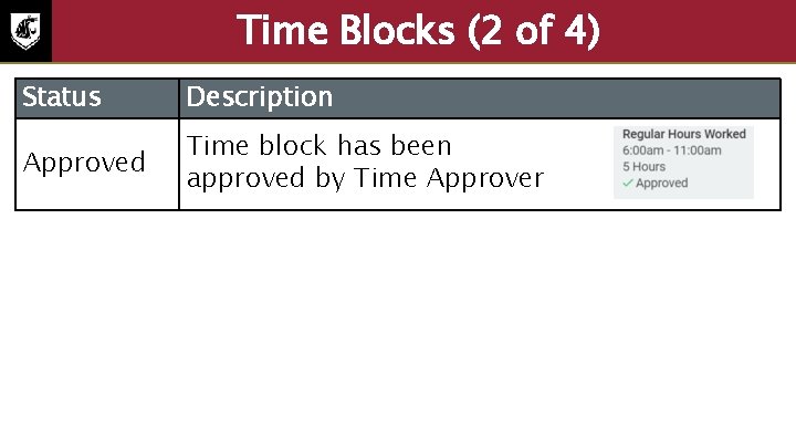 Time Blocks (2 of 4) Status Description Approved Time block has been approved by