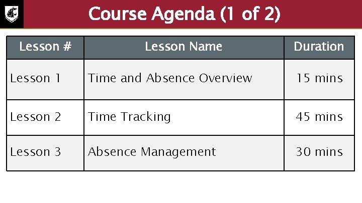 Course Agenda (1 of 2) Lesson # Lesson Name Duration Lesson 1 Time and