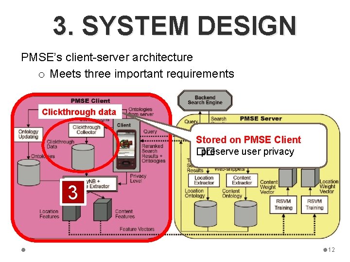 3. SYSTEM DESIGN PMSE’s client-server architecture o Meets three important requirements Clickthrough data Stored