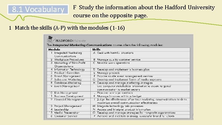 8. 1 Vocabulary F Study the information about the Hadford University course on the