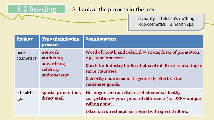 8. 2 Reading A Look at the phrases in the box. Product Type of