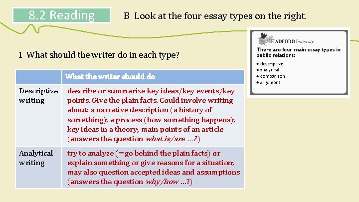 8. 2 Reading B Look at the four essay types on the right. 1