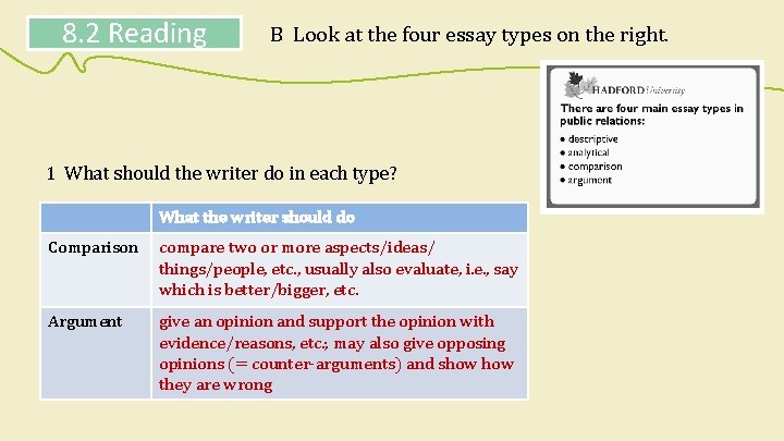 8. 2 Reading B Look at the four essay types on the right. 1