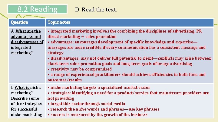 8. 2 Reading D Read the text. Question Topic notes A What are the