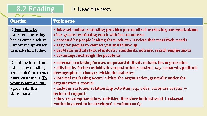 8. 2 Reading D Read the text. Question Topic notes C Explain why Internet