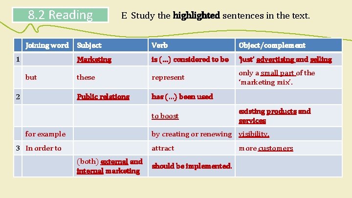 8. 2 Reading Joining word 1 but 2 E Study the highlighted sentences in