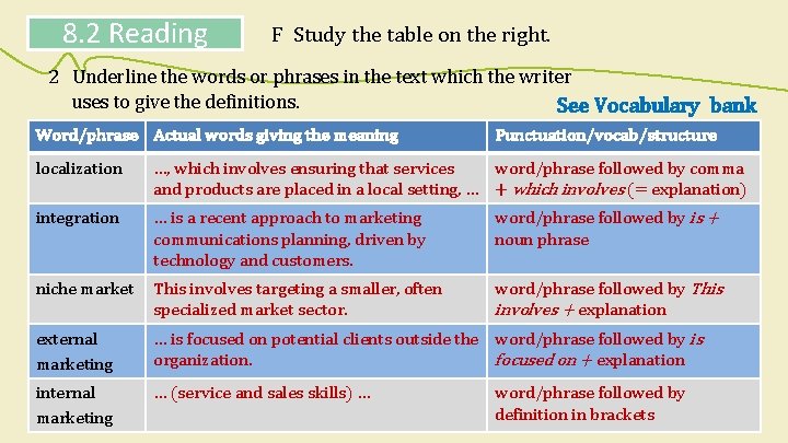 8. 2 Reading F Study the table on the right. 2 Underline the words