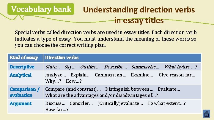 Vocabulary bank Understanding direction verbs in essay titles Special verbs called direction verbs are
