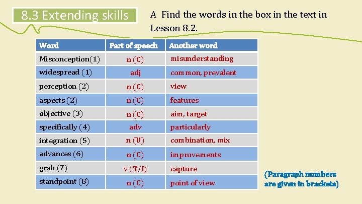 8. 3 Extending skills Word A Find the words in the box in the