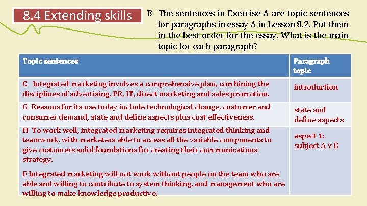 8. 4 Extending skills B The sentences in Exercise A are topic sentences for