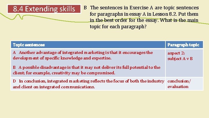 8. 4 Extending skills B The sentences in Exercise A are topic sentences for